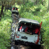 Indotravelers